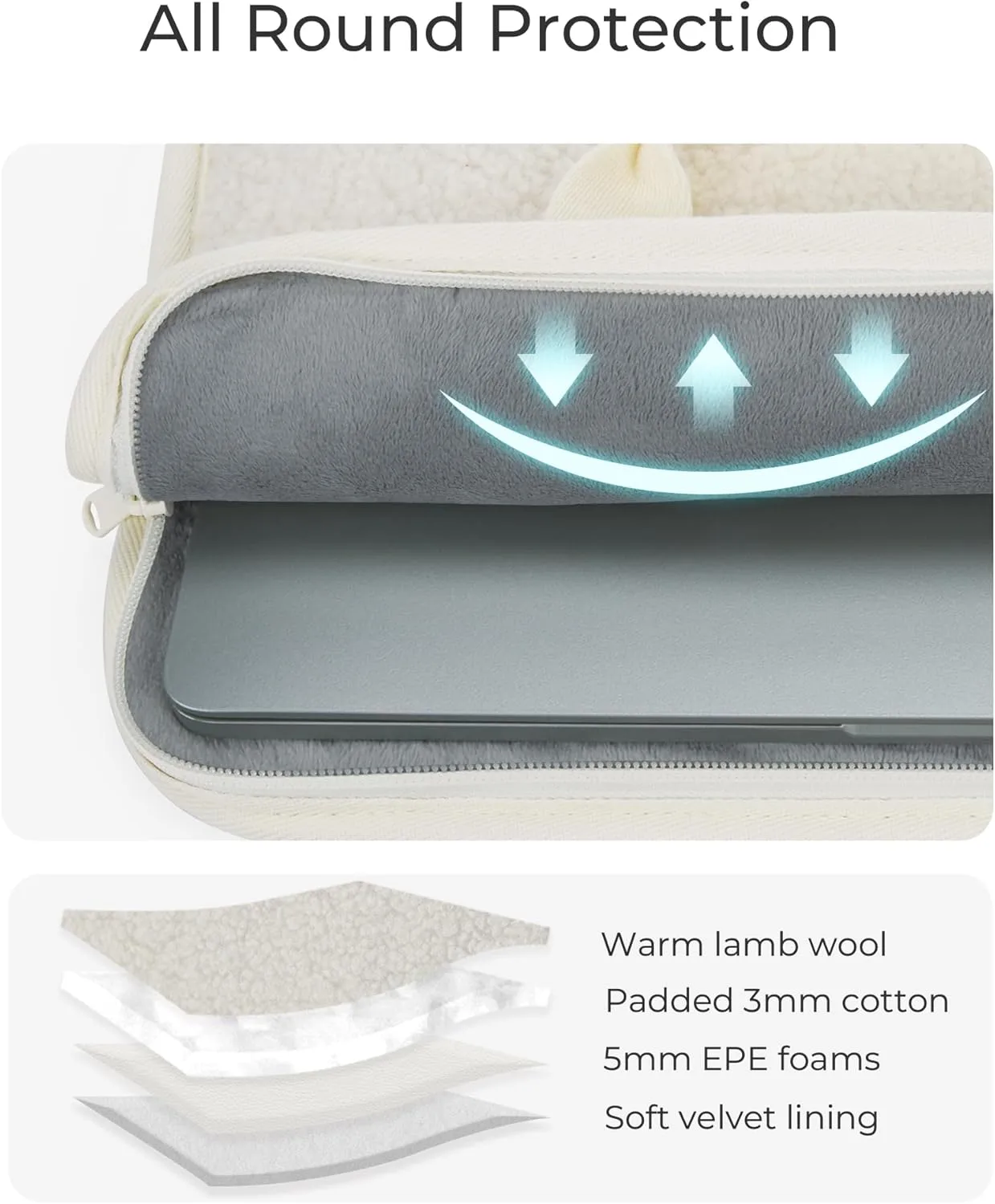 BAGSMART 13-14 Inch Laptop Case Sleeve, Portable Cozy Sherpa Laptop Bag with Shoulder Strap, Durable Winter Laptop Cover Compatible for Dell HP Lenovo, Brown