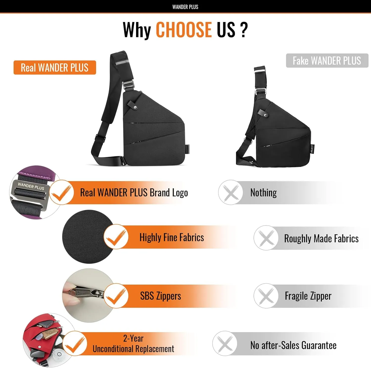 WANDER PLUS Left Shoulder Anti Theft Crossbody Travel Bag for Women Men, Slim Sling Bag with Adjustable Strap