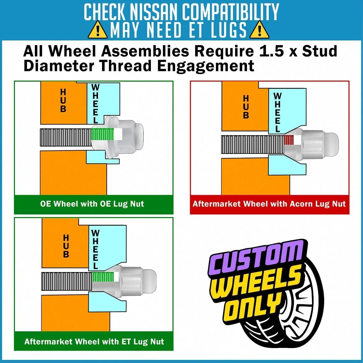Wheel Accessories Parts 24 Pcs M12 x 1.25 12 x 1.25 Thread Bulge Acorn 35mm 1.38" Long Lug Nuts Chrome 3/4" 19mm Hex Fits Nissan Titan (Non XD) with Aftermarket Wheels